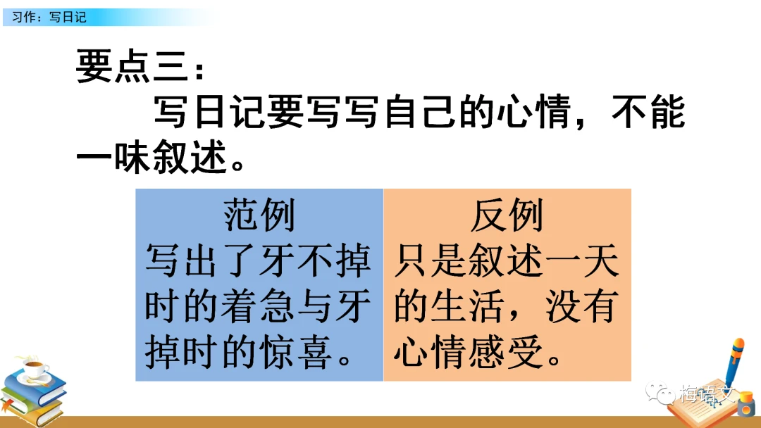 如何制定智能篮球训练计划_0