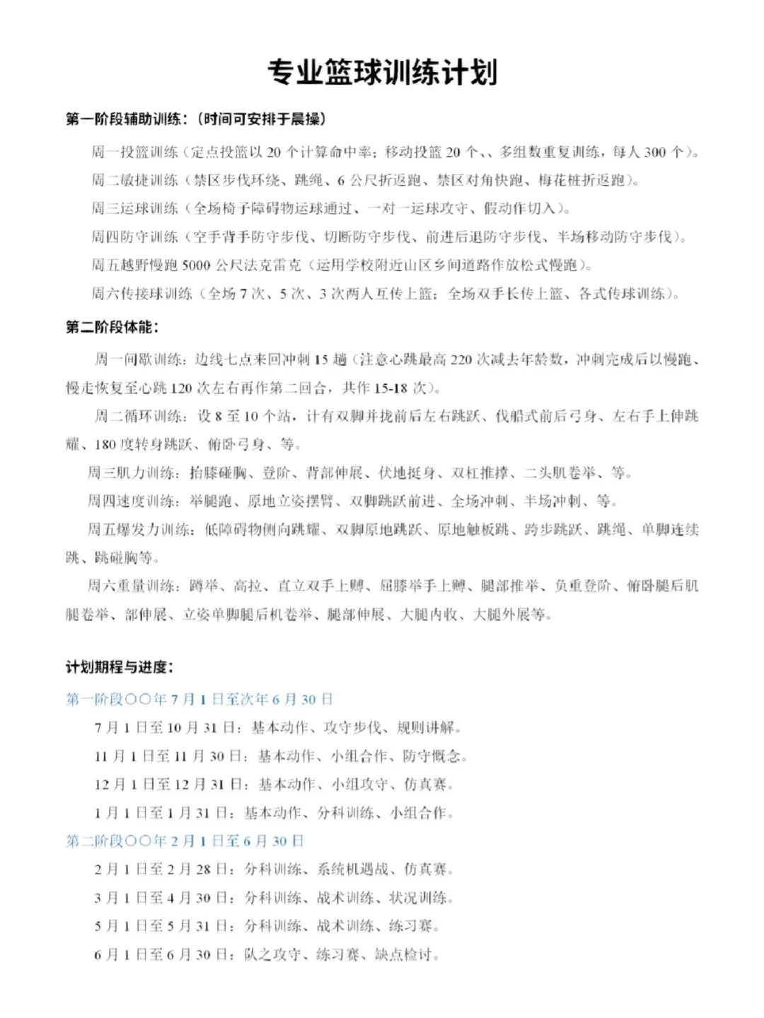 2020年篮球训练总结与反思怎么写_2